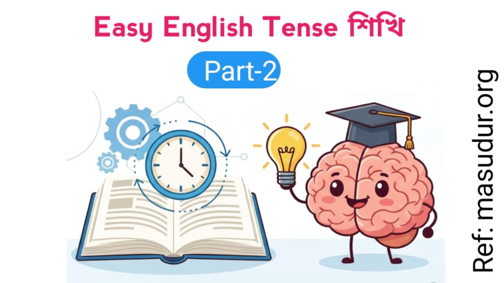 সহজে English Tense শিখি Part-2 : Present Continuous Tense 20260109 155225