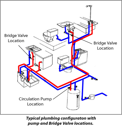 Plumbing-fixtures-diagram-with-WQP